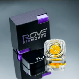 GMO Rove Live Diamonds